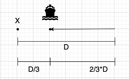 cb2